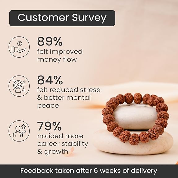 🕉️ Premium 7 Mukhi Rudraksha Bracelet – Authentic Sacred Beads for Prosperity, Protection & Positive Energy